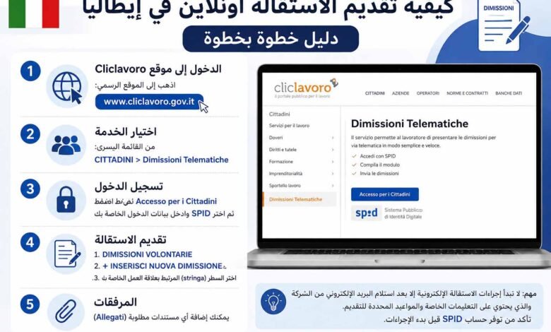 كيفية تقديم الاستقالة أونلاين في إيطاليا